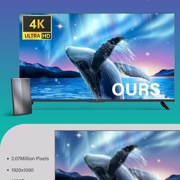 WUMINGLU Digital TV Antenna for Smart TV Indoor Outdoor 580+ Miles Long Range 20 - Picture 5 of 7